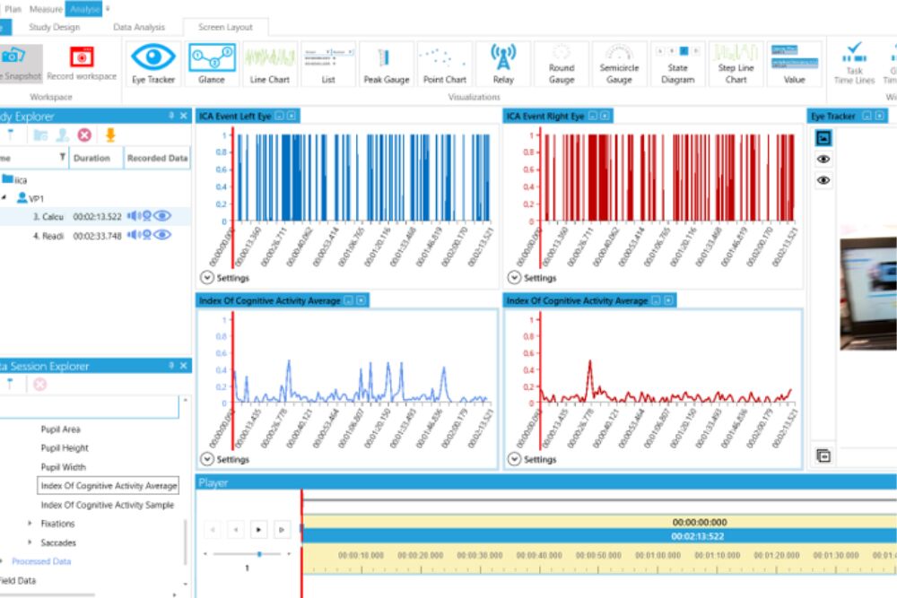 工作负荷监测系统WorkLoad RT - 图片 4