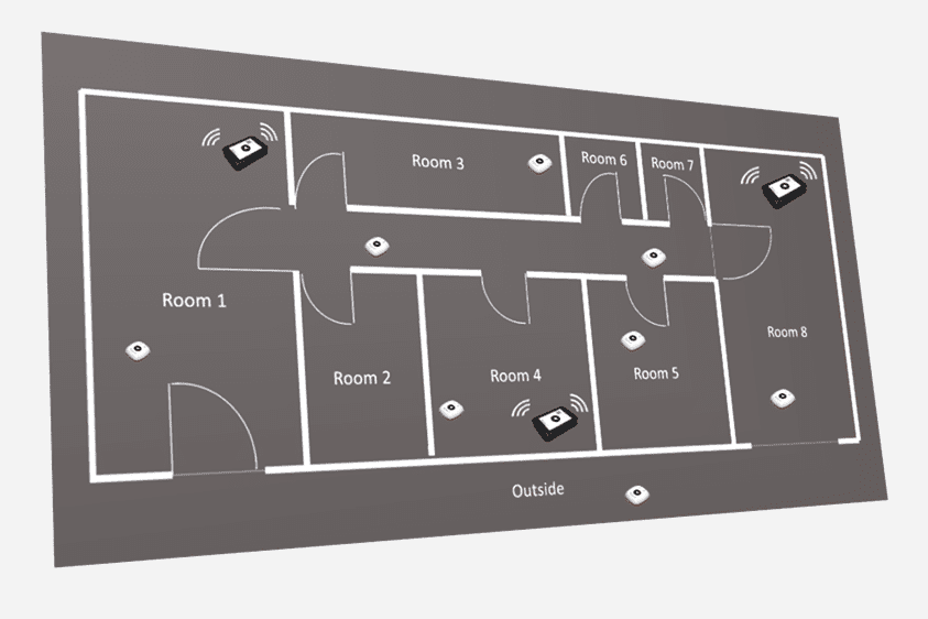 无线位置追踪系统Localino - 图片 3