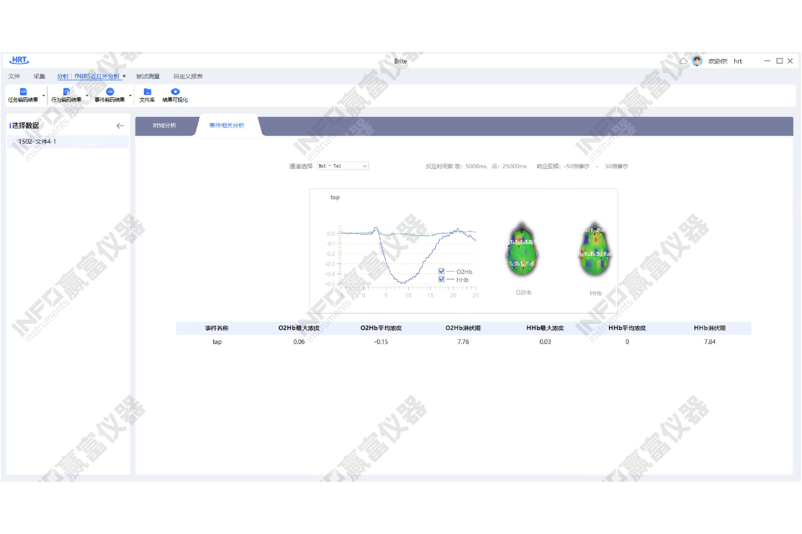 多模态行为同步研究平台Human Research Tool - 图片 4