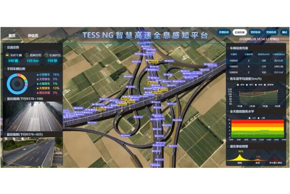 交通流仿真软件TESS NG