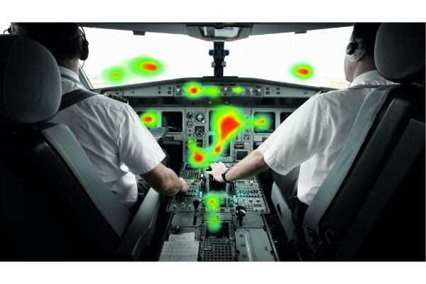 遥测式眼动仪SmartEye Pro - 图片 5