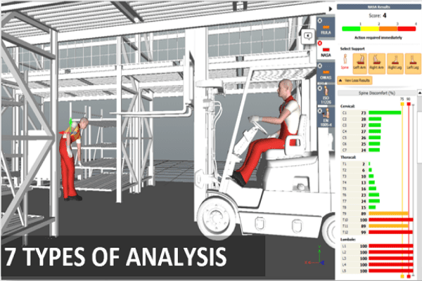 人体工学模拟软件ViveLab Ergo - 图片 6