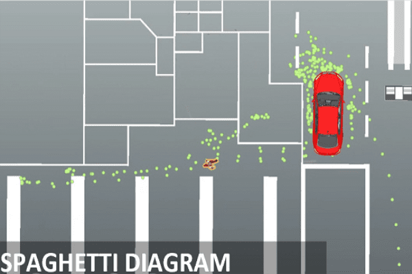 人体工学模拟软件ViveLab Ergo - 图片 9