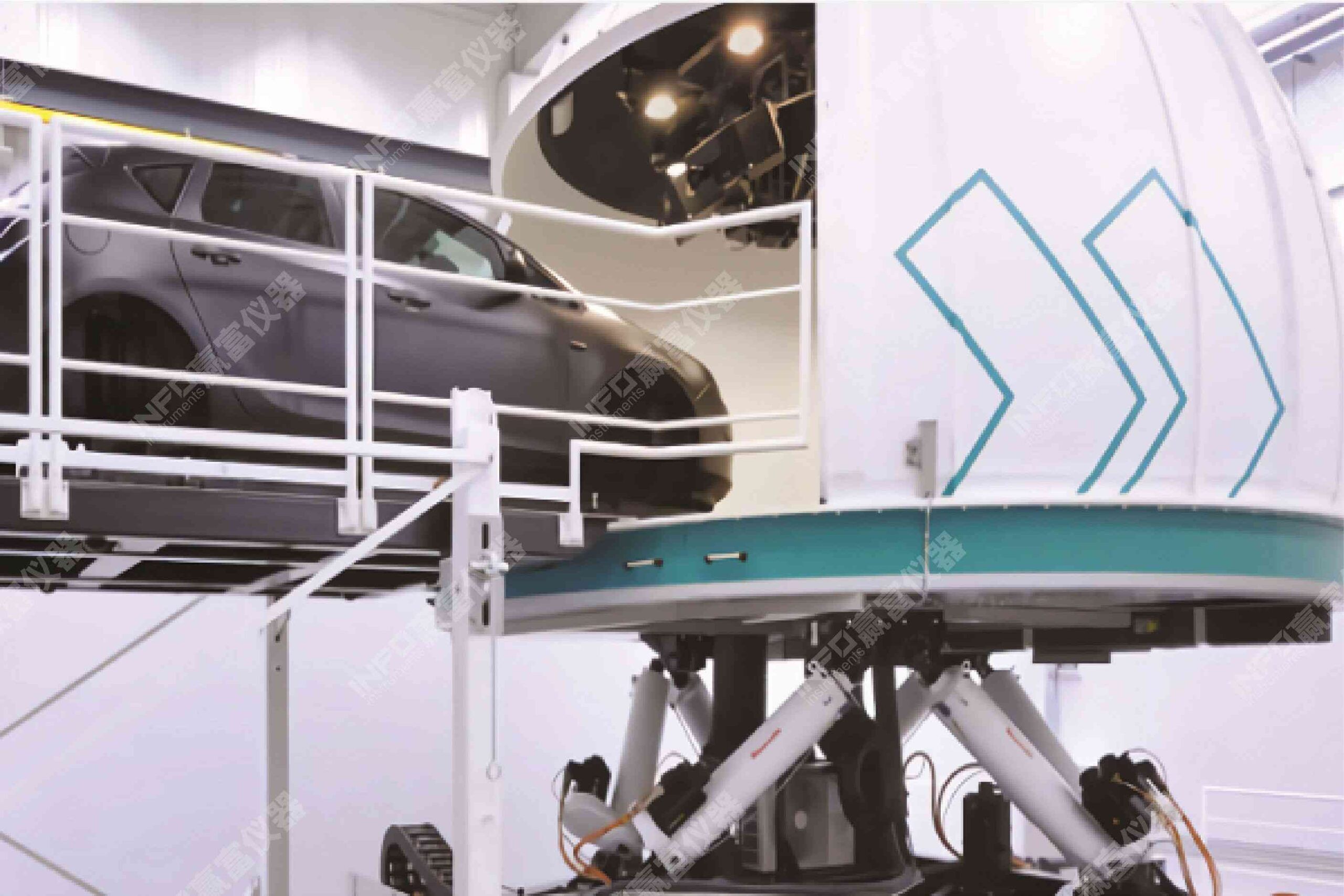 汽车驾驶模拟系统 SIMLAB - 图片 3